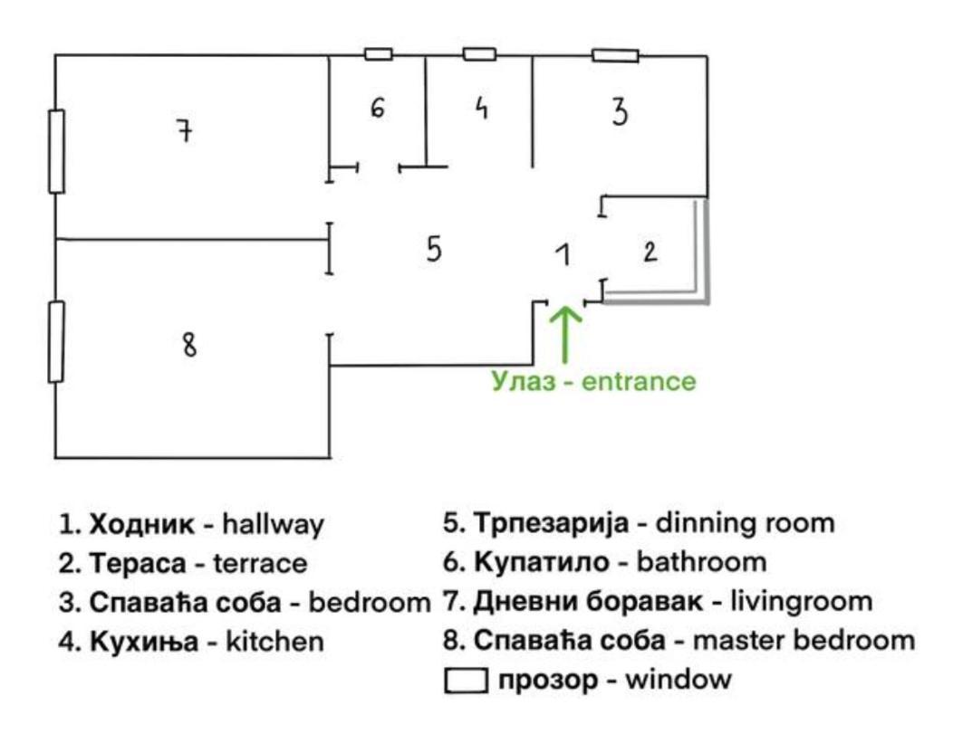 Filinhome Stefanovica Suite 7 Novi Sad Exteriér fotografie
